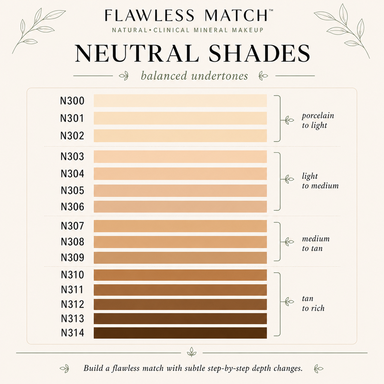Neutral SPF30+ Concealer