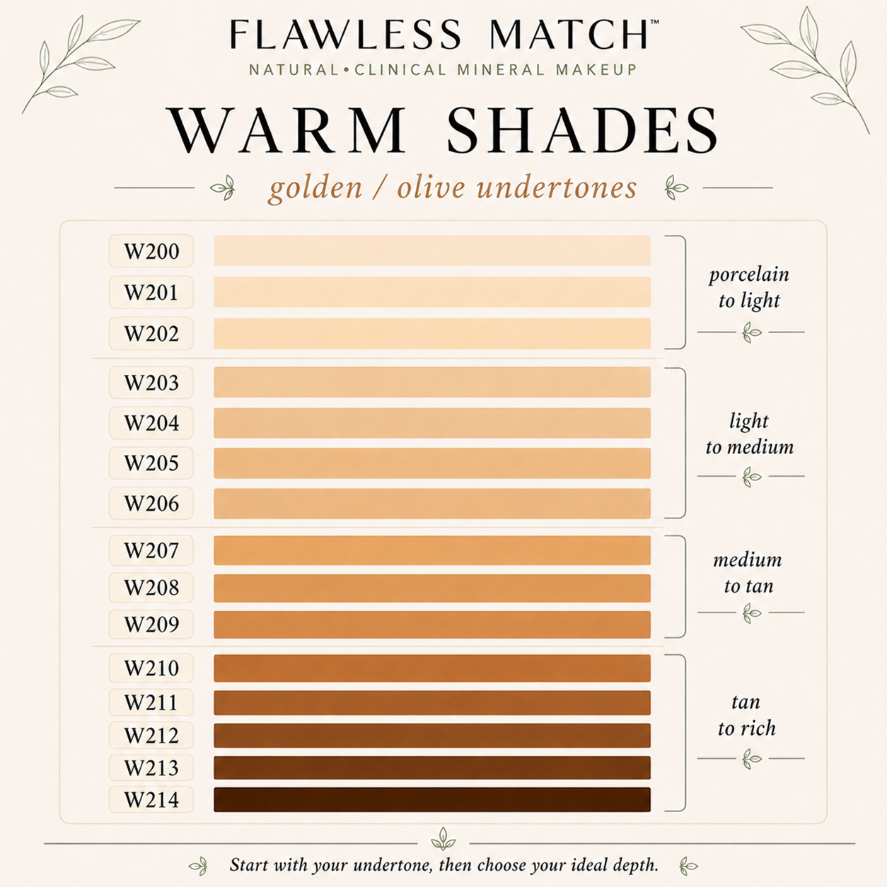Warm SPF30+ Mineral Powder